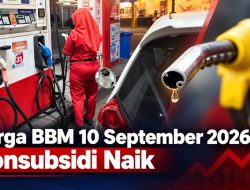 Harga BBM 10 September 2026, Nonsubsidi Naik